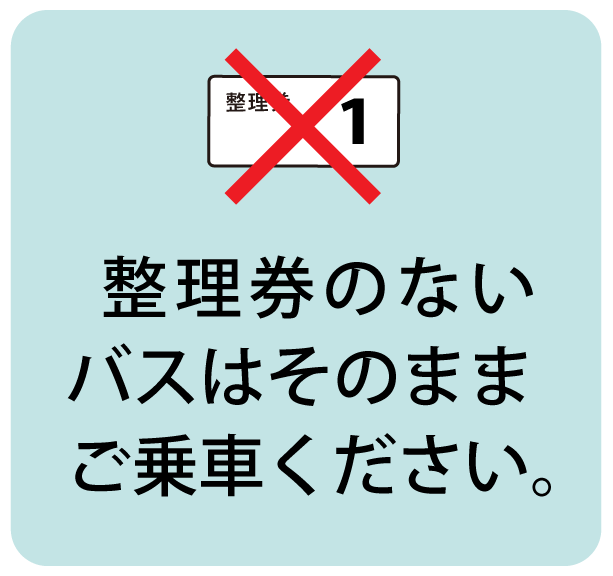 バス整理券を回収箱へ